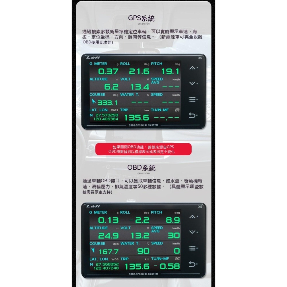 三代 LUFI XS 多功能 OBD+GPS 儀表｜水溫渦輪油溫表 車用數據顯示器 抬頭顯示 速度電壓 ECU 行車-細節圖3