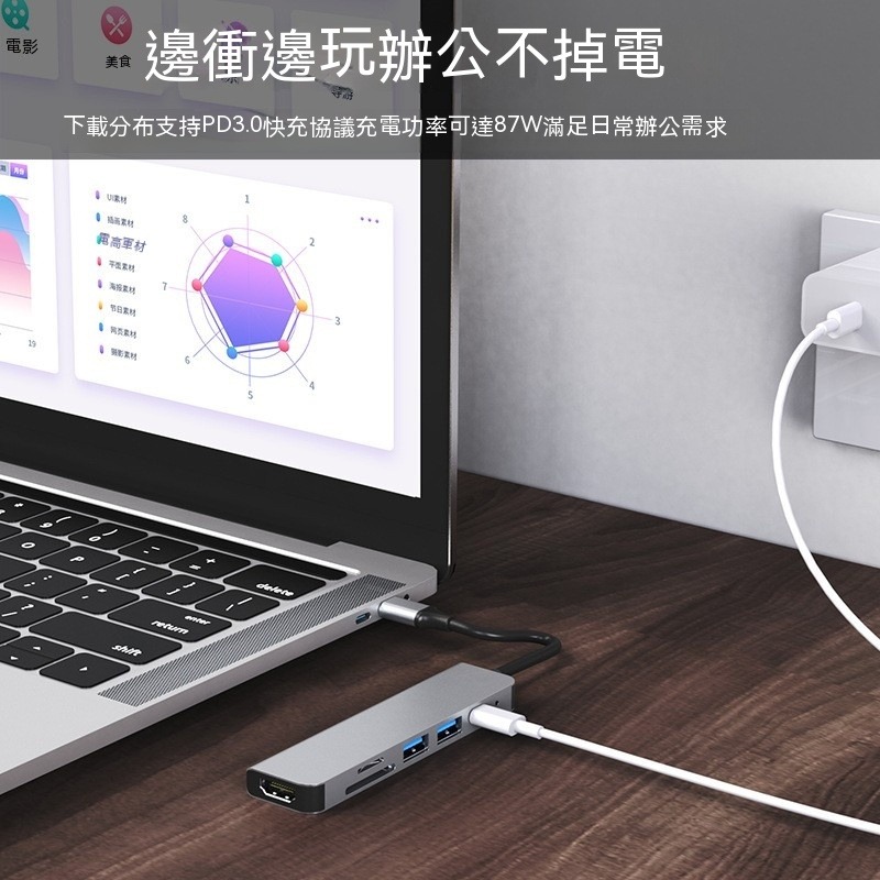 TYPE-C HUB 六合一多功能拓展塢 4K HDMI 讀卡機 USB3.0集線器 PD快充筆電擴充轉接器 安卓平板-細節圖3