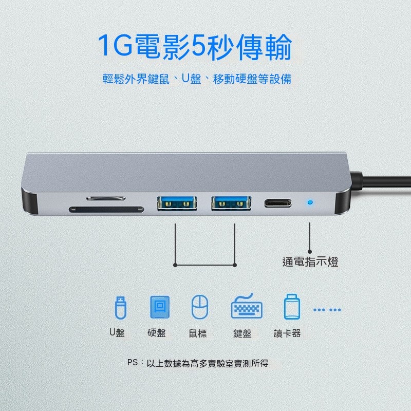 TYPE-C HUB 六合一多功能拓展塢 4K HDMI 讀卡機 USB3.0集線器 PD快充筆電擴充轉接器 安卓平板-細節圖4