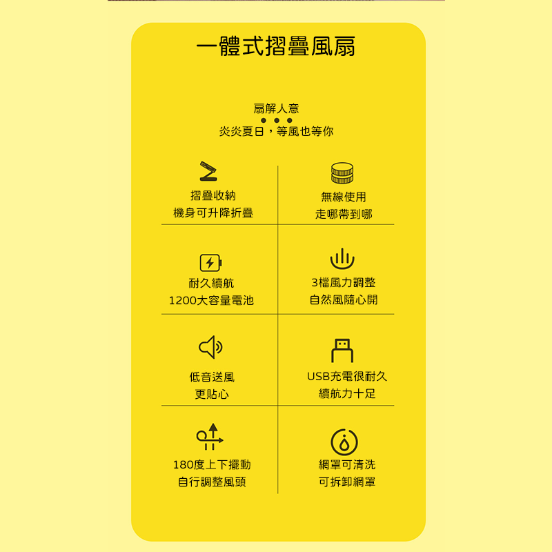 多功能桌面循環扇 小鴨風扇 立體擺頭 180度搖頭 USB靜音小風扇 涼風扇 循環風扇 桌上型電風扇 夏季涼風-細節圖2