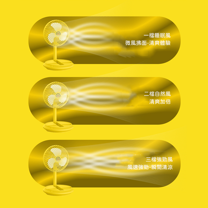 多功能桌面循環扇 小鴨風扇 立體擺頭 180度搖頭 USB靜音小風扇 涼風扇 循環風扇 桌上型電風扇 夏季涼風-細節圖8