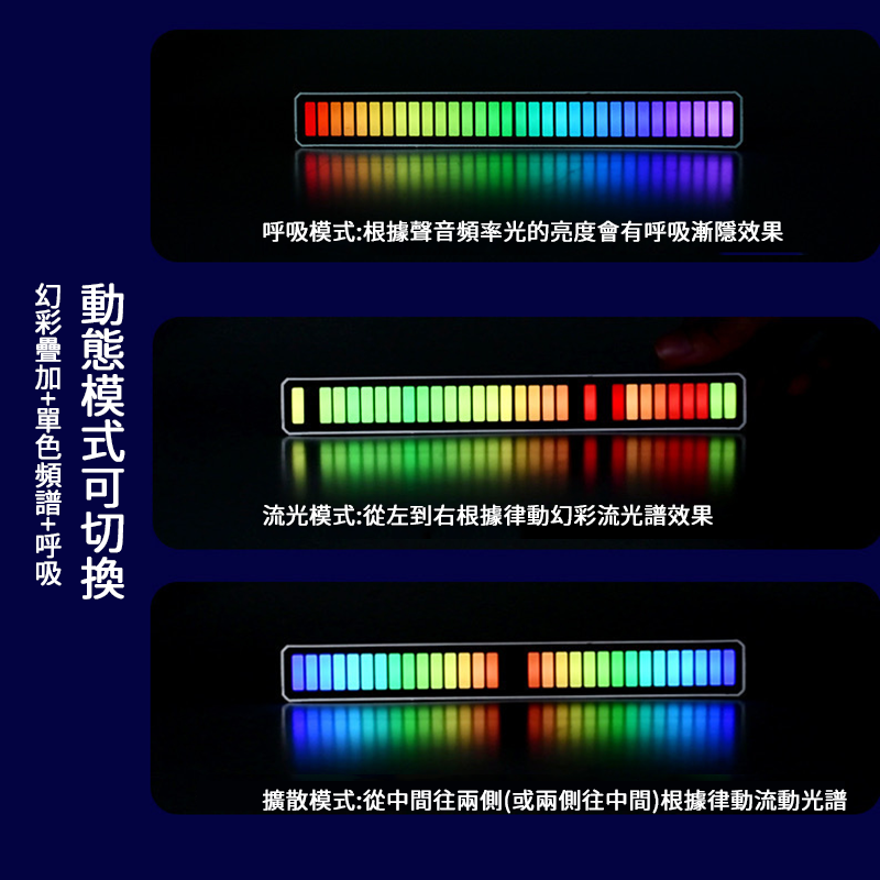 APP調整聲控七彩LED燈 RGB音控氛圍燈 聲場收音節奏燈 音樂燈條 桌面電競燈 手機APP控制 USB七彩律動燈-細節圖3