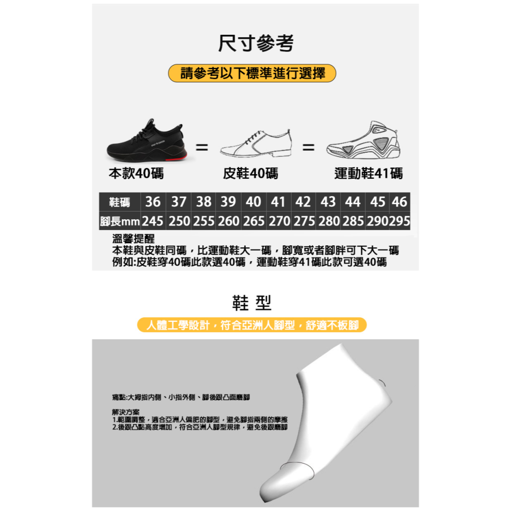防砸防刺工地鞋 男款透氣工作鞋 防滑耐磨安全鞋 輕量鋼頭勞保鞋 防護運動鞋 工人必備休閒鞋-細節圖2