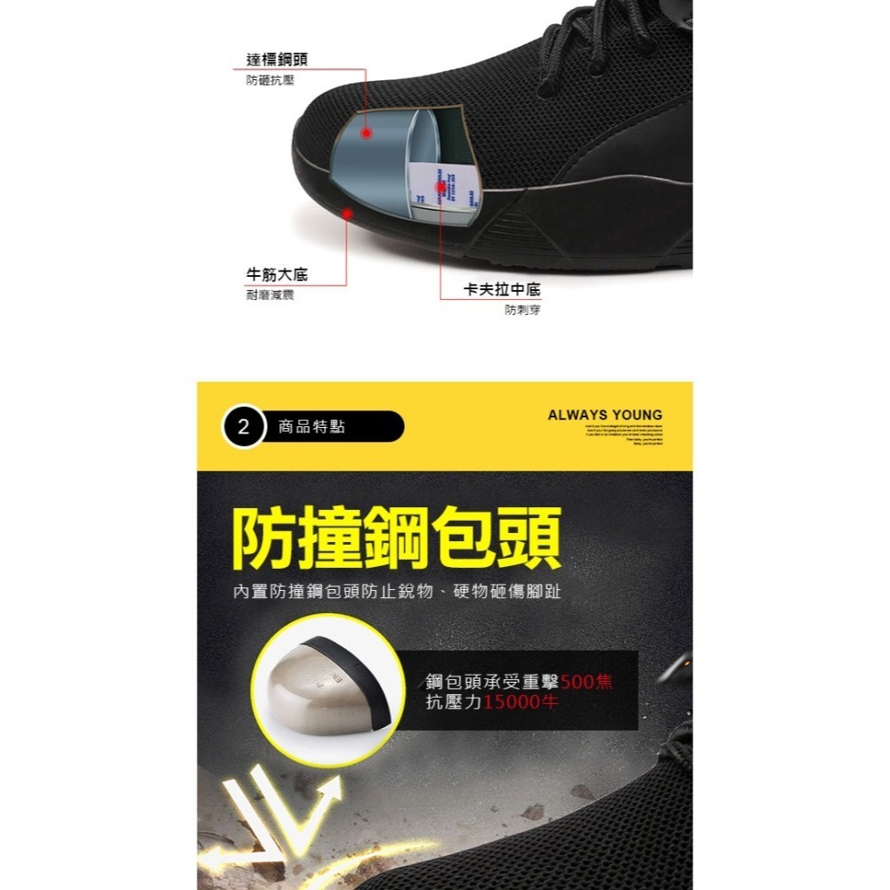 防砸防刺工地鞋 男款透氣工作鞋 防滑耐磨安全鞋 輕量鋼頭勞保鞋 防護運動鞋 工人必備休閒鞋-細節圖5