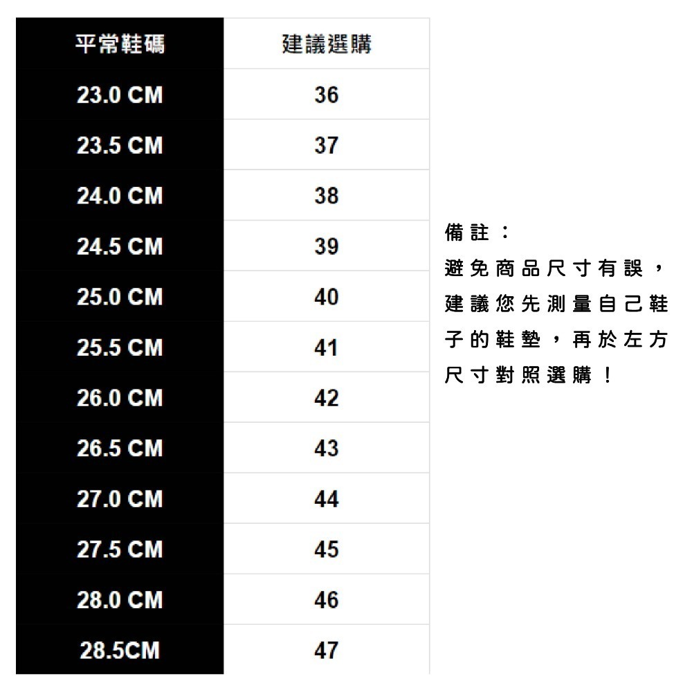 防砸防刺工地鞋 男款透氣工作鞋 防滑耐磨安全鞋 輕量鋼頭勞保鞋 防護運動鞋 工人必備休閒鞋-規格圖11