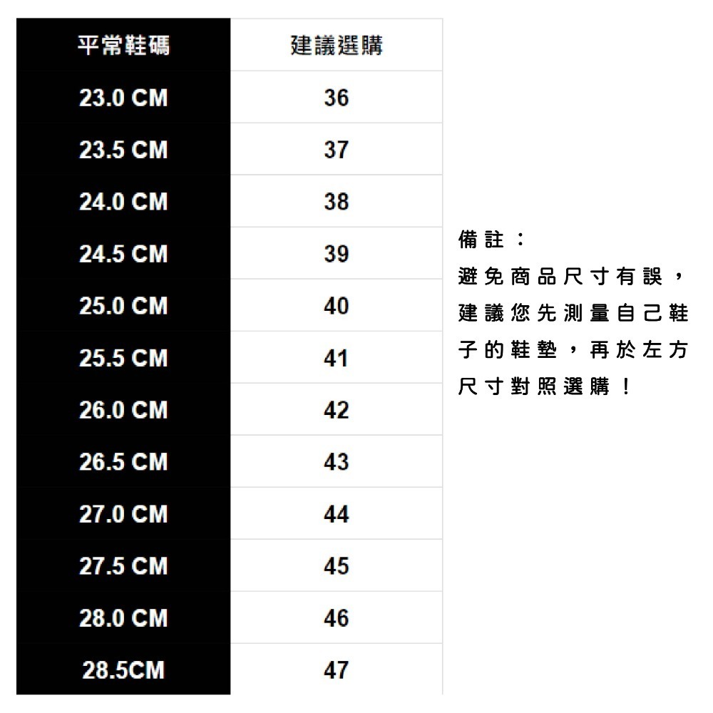 防砸防刺工地鞋 男款透氣工作鞋 防滑耐磨安全鞋 輕量鋼頭勞保鞋 防護運動鞋 工人必備休閒鞋-規格圖11