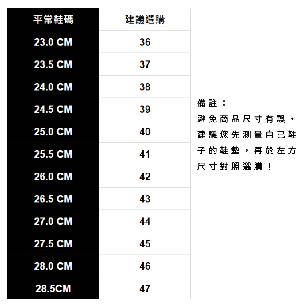 防砸防刺工地鞋 男款透氣工作鞋 防滑耐磨安全鞋 輕量鋼頭勞保鞋 防護運動鞋 工人必備休閒鞋-規格圖11
