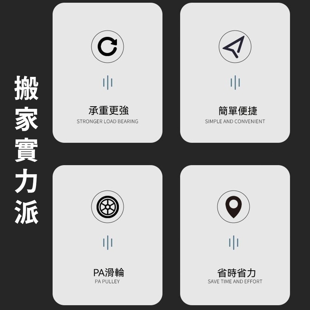 家具搬運神器 加厚滑輪家具移動器 承重強 不傷地板 家具滑輪墊 衣櫃冰箱沙發移動工具 搬家省力神器 輕鬆移動重物支架-細節圖2