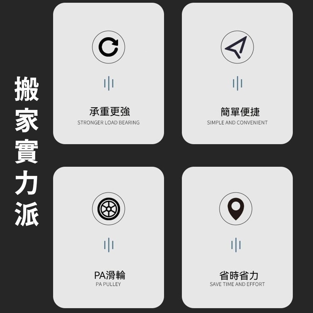 家具搬運神器 加厚滑輪家具移動器 承重強 不傷地板 家具滑輪墊 衣櫃冰箱沙發移動工具 搬家省力神器 輕鬆移動重物支架-細節圖2