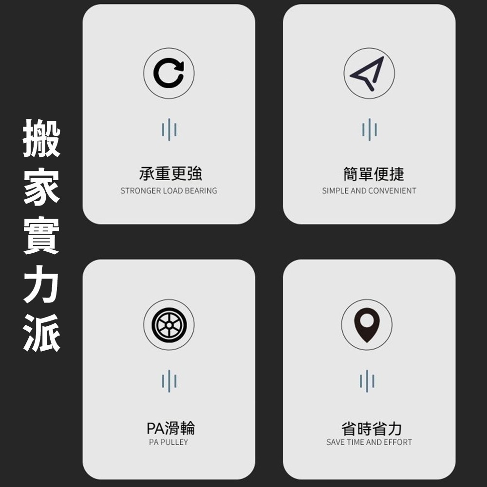 家具搬運神器 加厚滑輪家具移動器 承重強 不傷地板 家具滑輪墊 衣櫃冰箱沙發移動工具 搬家省力神器 輕鬆移動重物支架-細節圖2