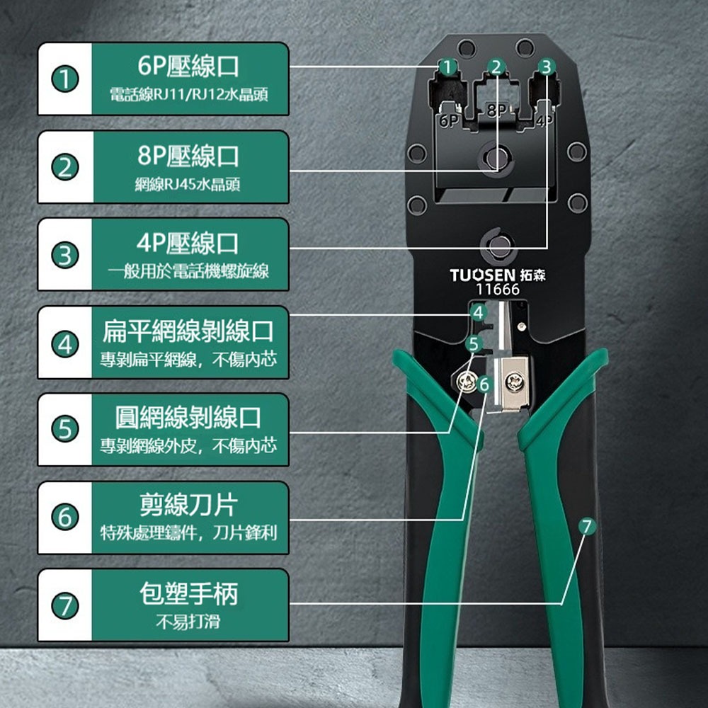 TUOSEN 拓森 三用網路鉗 壓線鉗 剝線 剪線 RJ45 RJ11 網路線 電話線 網路工具-細節圖5