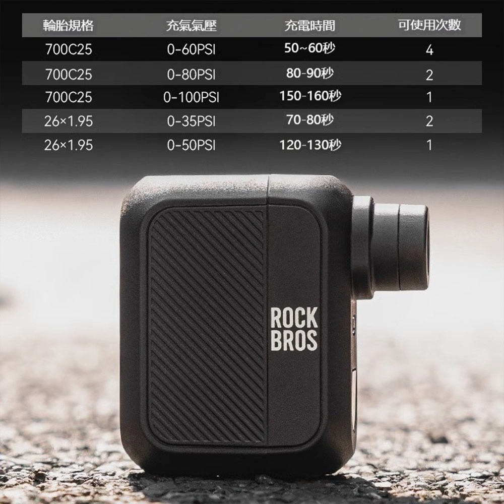 ROCKBROS 洛克兄弟 AS110 電動打氣筒 迷你隨身打氣機 自行車汽車充氣 100PSI 快速充氣-細節圖3