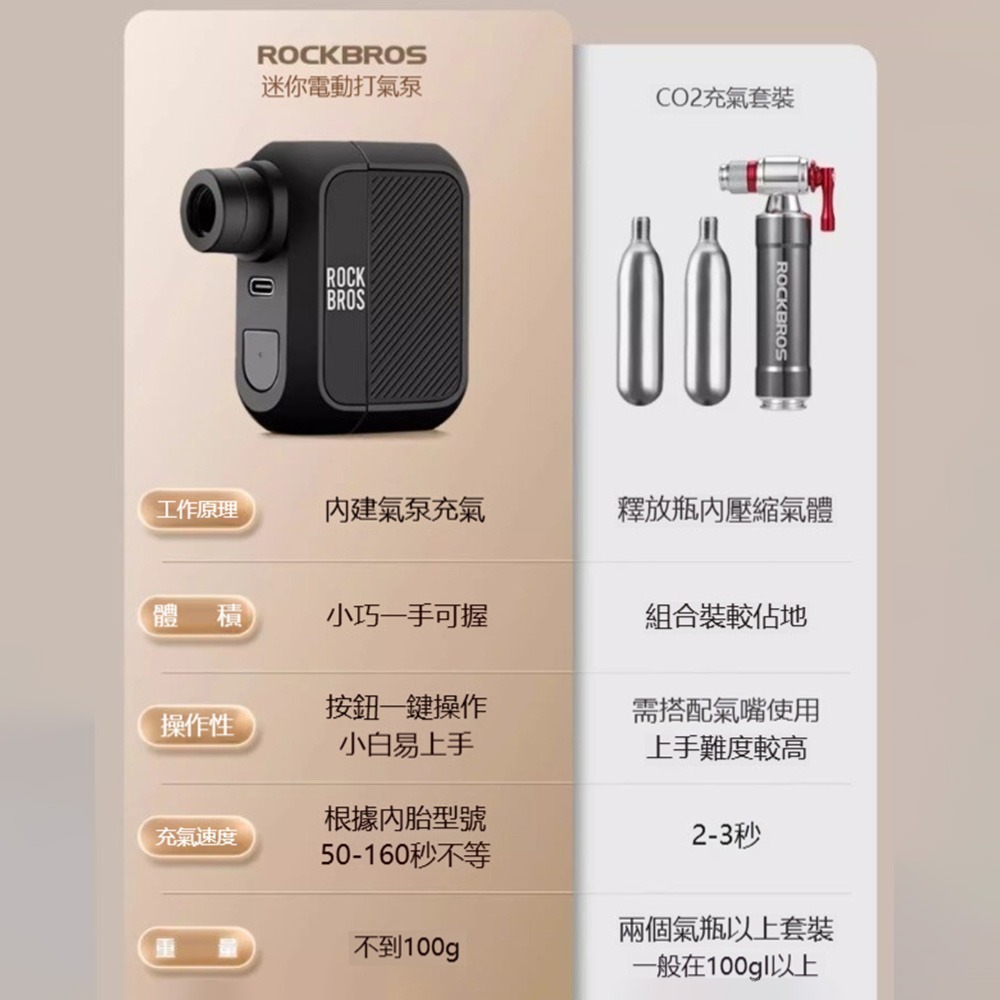 ROCKBROS 洛克兄弟 AS110 電動打氣筒 迷你隨身打氣機 自行車汽車充氣 100PSI 快速充氣-細節圖6