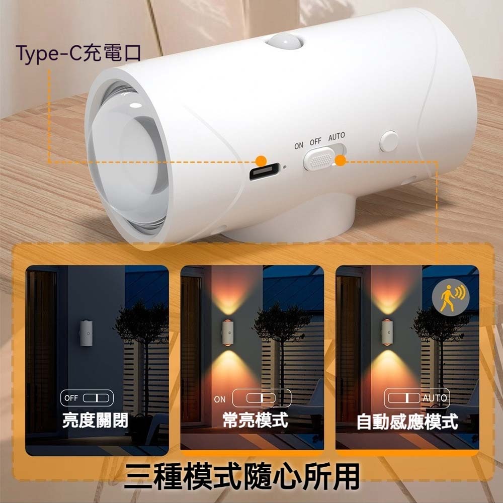 人體感應小夜燈 七彩漸變氛圍燈 光控運動感應 Type-C 充電 磁吸安裝 走廊樓梯床邊燈-細節圖5