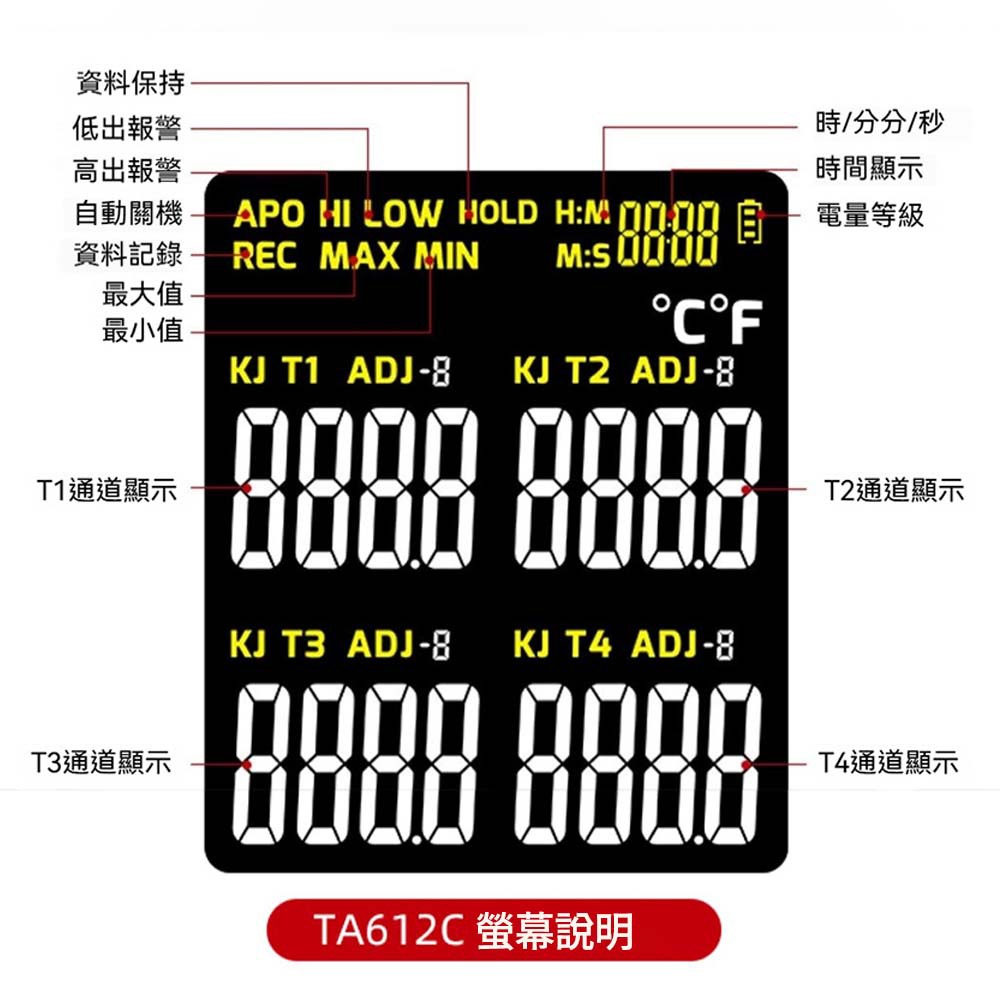 TASI 特安斯 K 型熱電偶溫度計 VA 彩屏 高精度 雙通道 KJ 型探頭 聲光警報-細節圖6