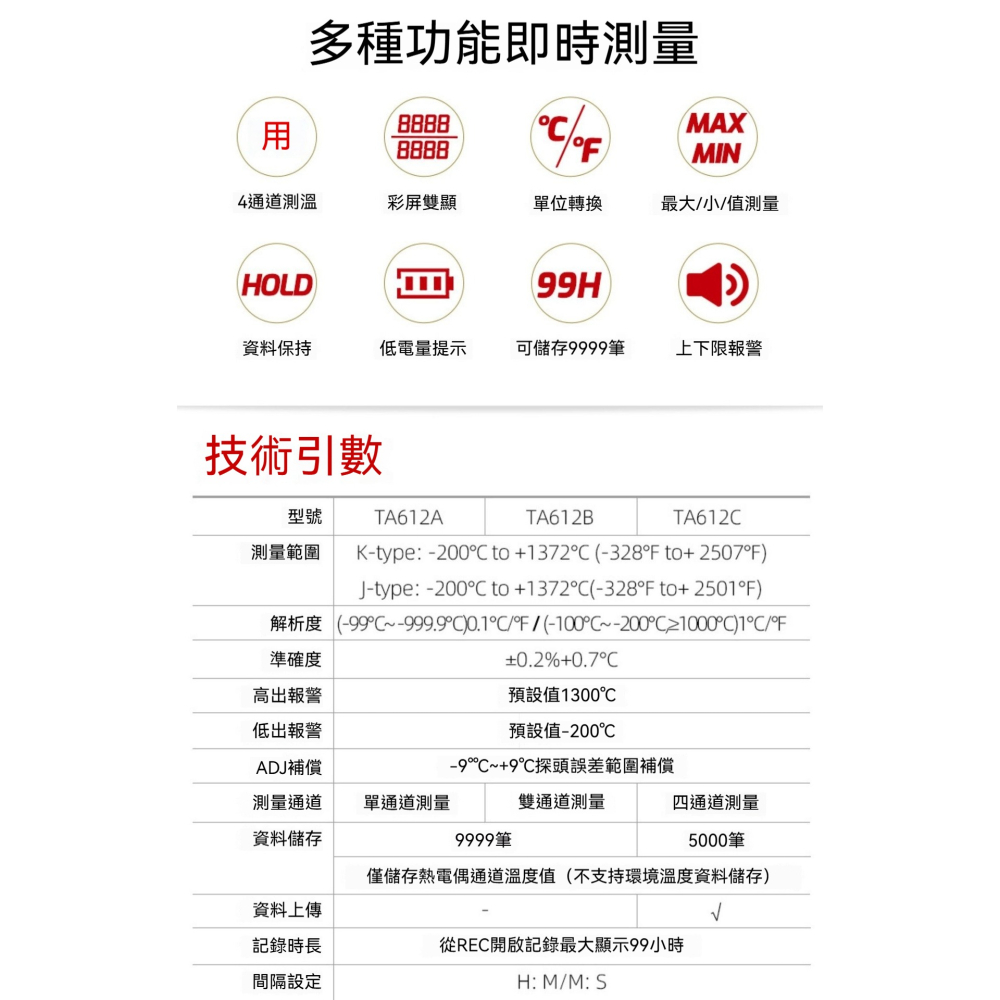 TASI 特安斯 K 型熱電偶溫度計 VA 彩屏 高精度 雙通道 KJ 型探頭 聲光警報-細節圖11