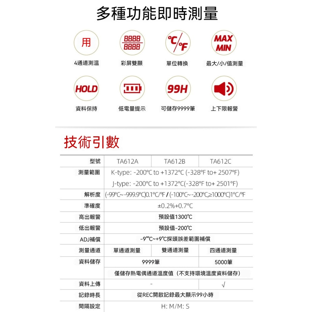 TASI 特安斯 K 型熱電偶溫度計 VA 彩屏 高精度 雙通道 KJ 型探頭 聲光警報-細節圖11