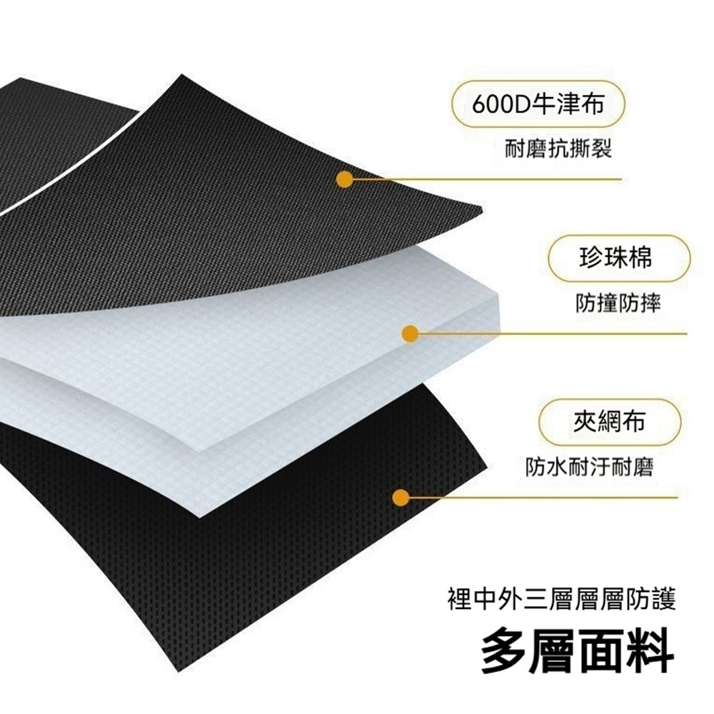 戶外多功能收納包 露營瓦斯罐收納袋 600D牛津布 防水耐磨 露營裝備工具包-細節圖3