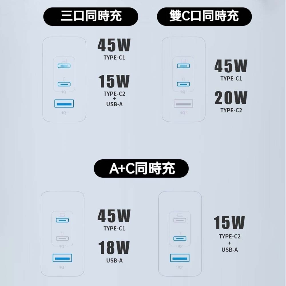CYKE 65W 氮化鎵 GaN 充電器 三孔快充 PD3.0 PPS 筆電手機通用 BSMI 認證 折疊插頭-細節圖7