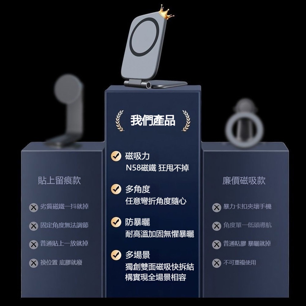 MagSafe 車用手機磁吸支架 超薄摺疊 強力磁吸 防震穩固 出風口／儀表台 iPhone 專用-細節圖9