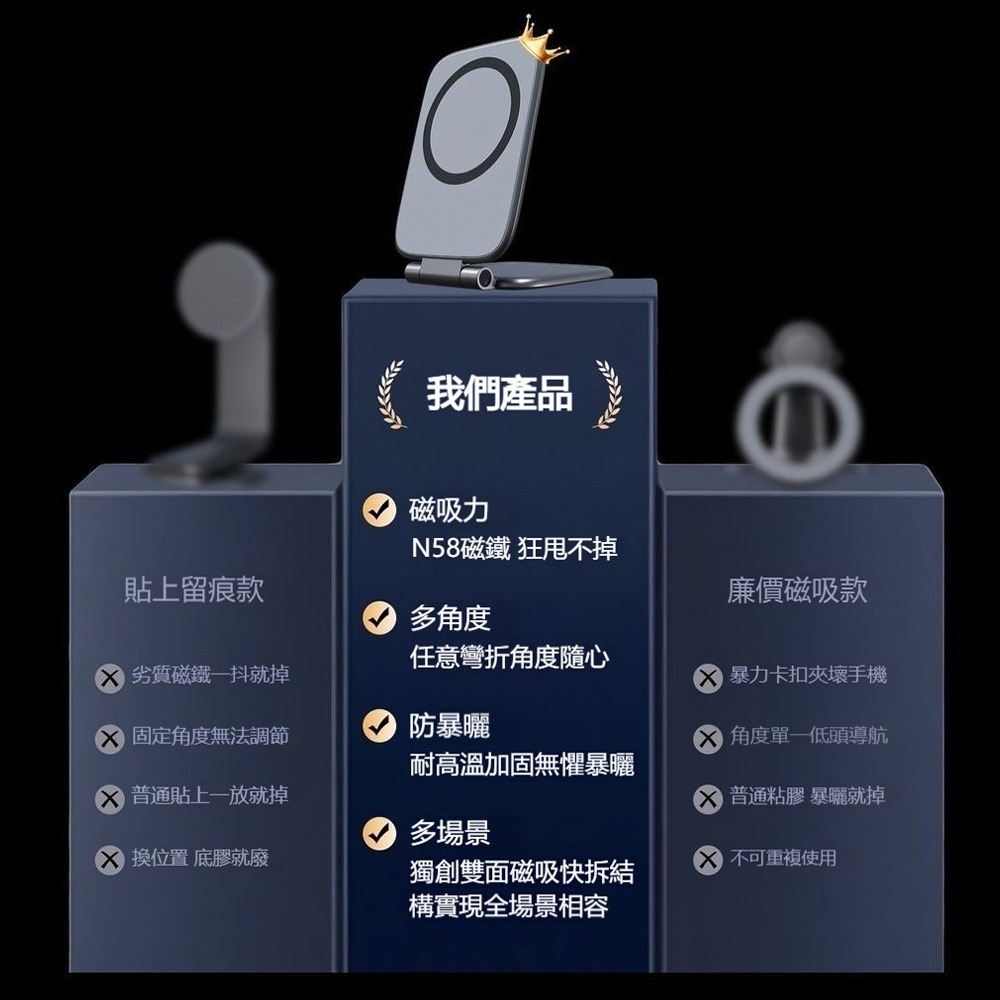 MagSafe 車用手機磁吸支架 超薄摺疊 強力磁吸 防震穩固 出風口／儀表台 iPhone 專用-細節圖9