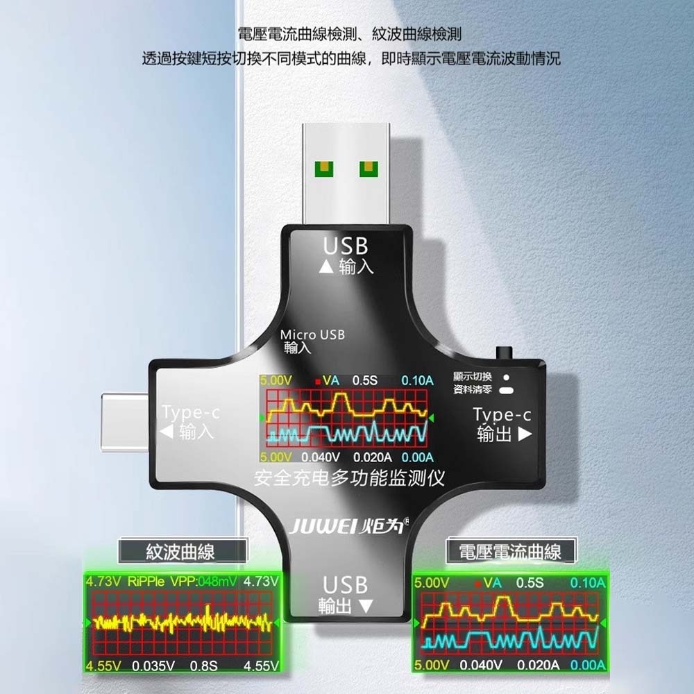 炬為 USB 電壓電流表 J7-C 快充檢測 PD3.0 QC USB-C 電流功率測試儀-細節圖3
