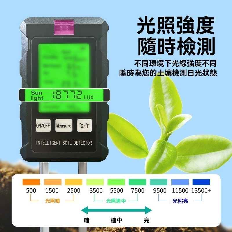 六合一土壤檢測儀 土壤濕度 pH 肥力 EC 光照 溫度 空氣濕度 植物園藝量測儀-細節圖3