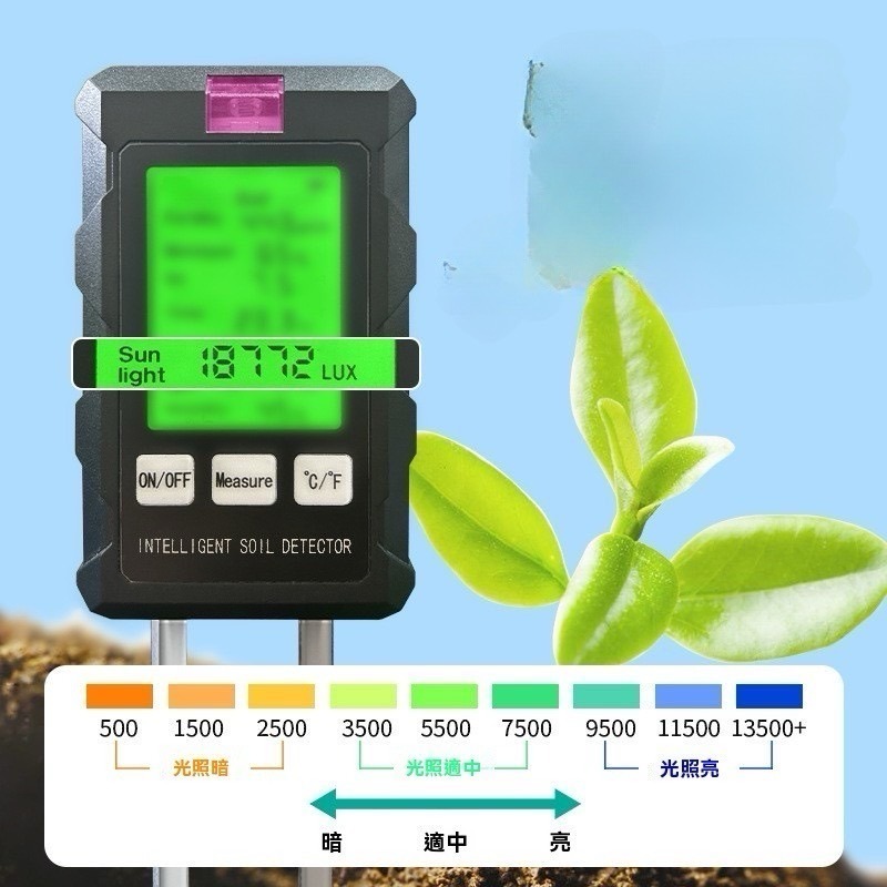 六合一土壤檢測儀 土壤濕度 pH 肥力 EC 光照 溫度 空氣濕度 植物園藝量測儀-細節圖6