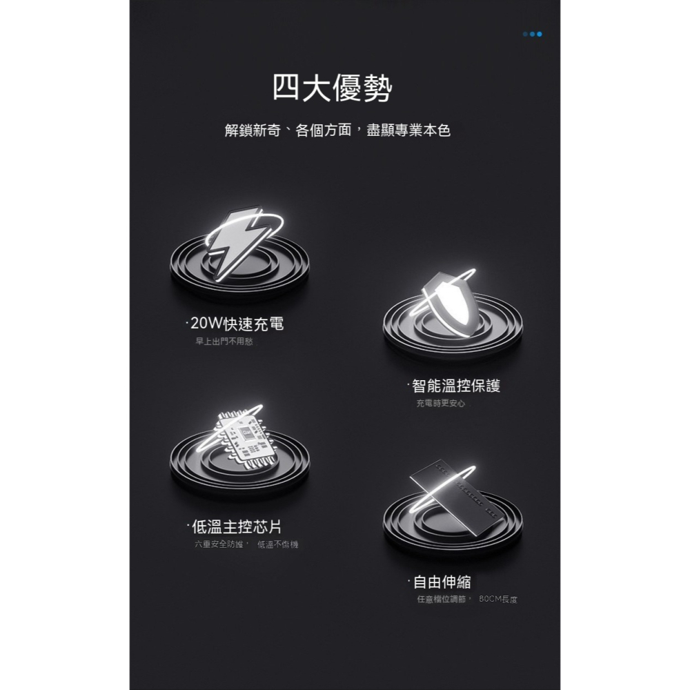 16代伸縮車充 20W快充 雙USB Type-C PD QC3.0 電壓顯示 伸縮線 車用充電器-細節圖2