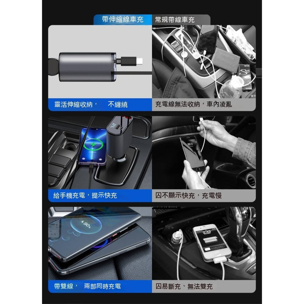 16代伸縮車充 20W快充 雙USB Type-C PD QC3.0 電壓顯示 伸縮線 車用充電器-細節圖6