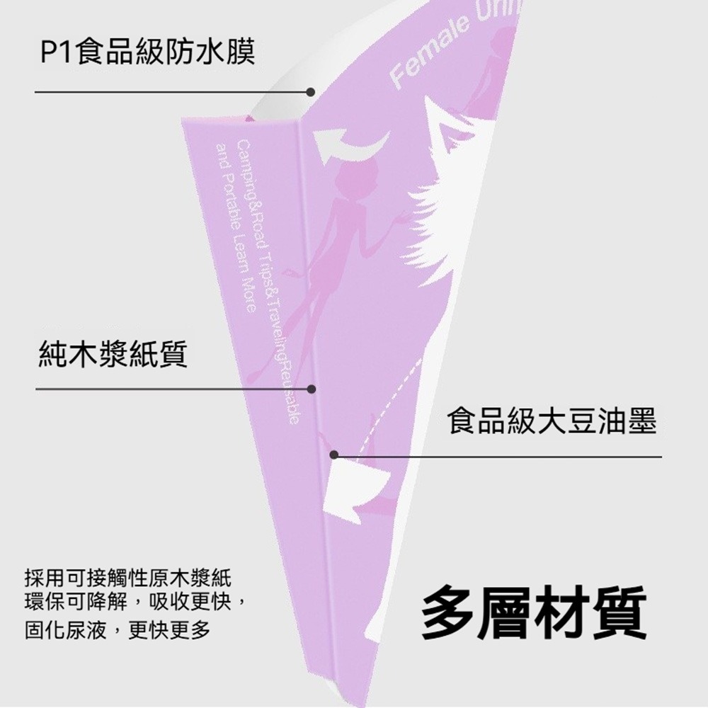 女性拋棄式站立小便器 輕便款 免蹲式如廁 P1防水膜 多層防滲 孕婦旅遊戶外必備 便攜一次性尿斗-細節圖4