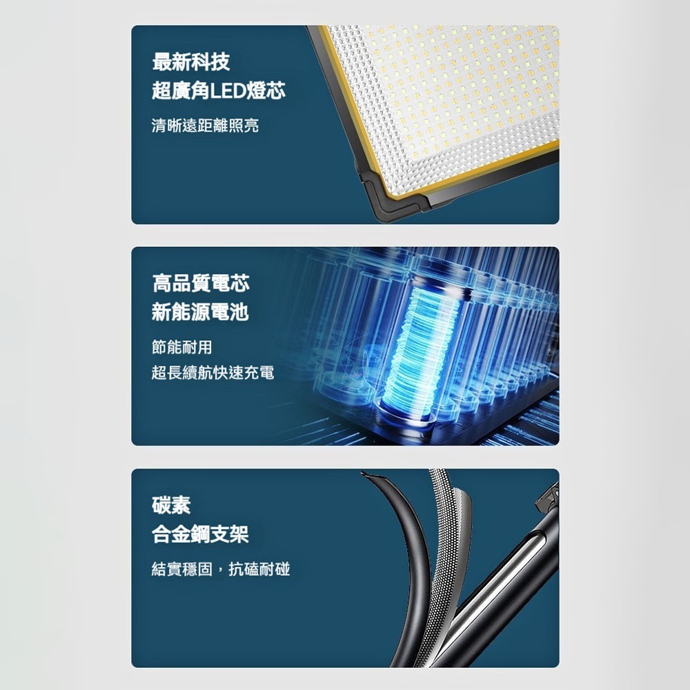 泰中星戶外照明燈 TX-0357 便攜充電工作燈 高亮LED探照燈 4500lm大廣角 4檔調光 露營夜市補光燈 防水-細節圖7