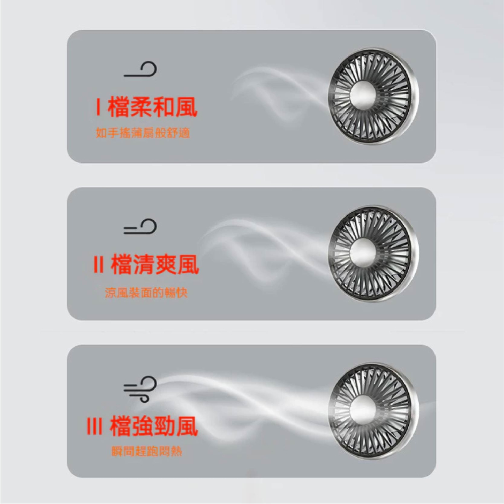 台灣現貨 雙頭軟管USB風扇 F310 貨車 大車風扇 LED燈 夾式風扇 車用風扇 軟管風扇 後座風扇-細節圖6