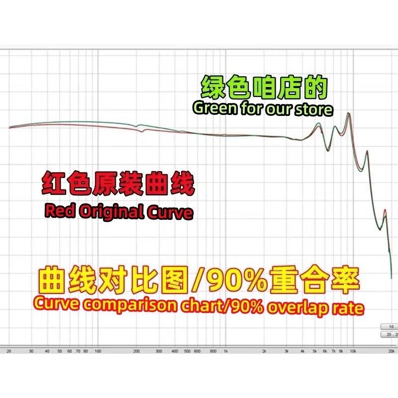 DIY 謝蘭圖 2代 榭蘭圖 T9ie SE215 發燒人聲耳機-細節圖3