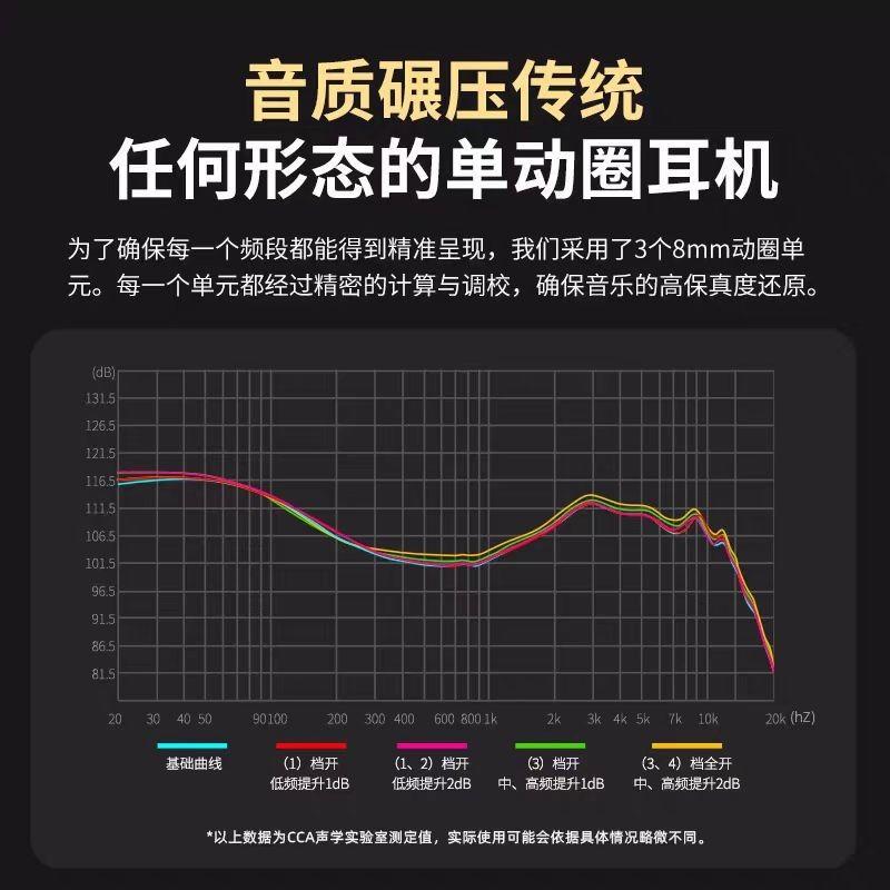 CCA Trio 三重奏 屁美 alo 三相神 三動圈有線入耳式HiFi耳機發燒級監聽重低音帶麥-細節圖6