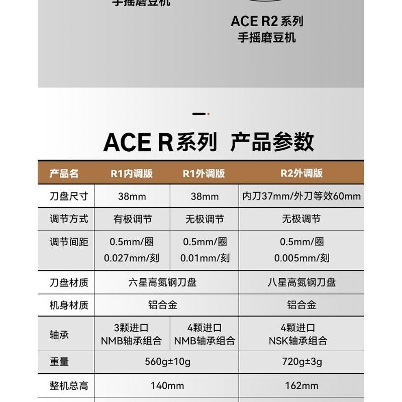 玲瓏手磨ACE 48cs  R1 R2 37mm大刀盤  rc rx  手動手搖咖啡磨豆機 versalab磨盤-細節圖5