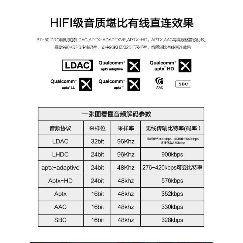 高通 QCC 5125 5141 5171 5181 aptx-HD  LDAC 升級線 藍牙線-細節圖5