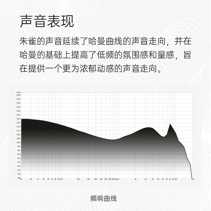 KBEAR 魁寶 朱雀 雲雀 入耳式圈鐵发燒耳機可換線人聲均衡高音質耳塞 代理公司貨-細節圖3