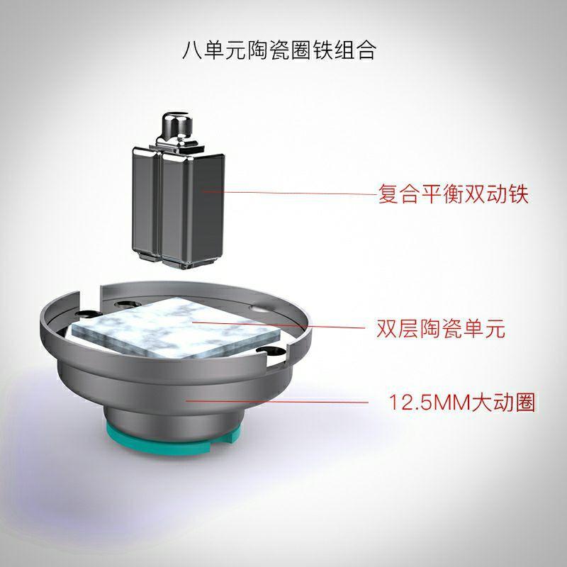 聲菲爾 DT6Pro壓電圈鐵耳機八單元有線入耳式 MMCX 耳機 代銷公司貨-細節圖6