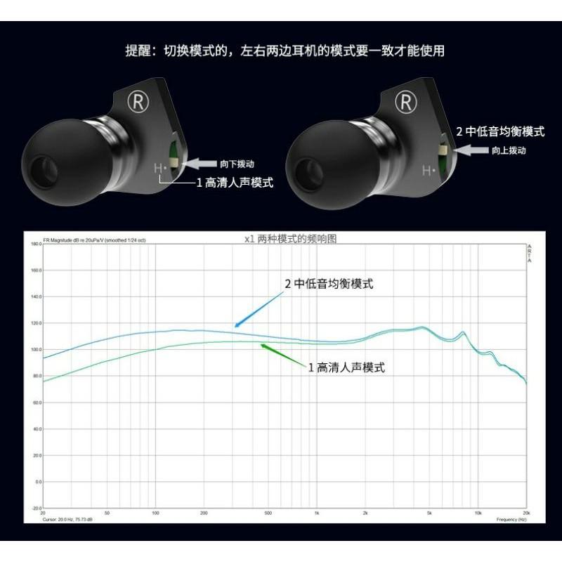 小蝙蝠 smabat x1金屬灰色工藝hifi雙膜單元手動調低音高音聲學入耳機 台灣代理公司貨-細節圖7