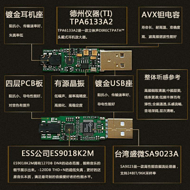 銳可余音 cx5 E+ USB 電腦 usb音效卡 迷你便攜式DAC解碼器耳放 外置聲卡-細節圖6