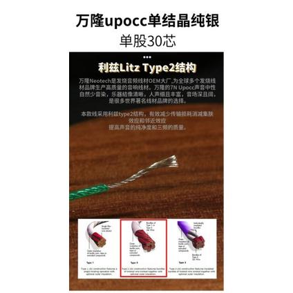 五十弦Sliver π萬隆upocc單晶銀耳機線0.78mmcx升級線 代理公司貨-細節圖7