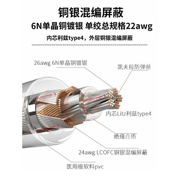 五十弦 小諸葛  22awg單晶銅銀混編同軸屏蔽 大司馬 6N 單晶銅銀同軸屏蔽0.78 mmcx平衡耳機升級線-細節圖4