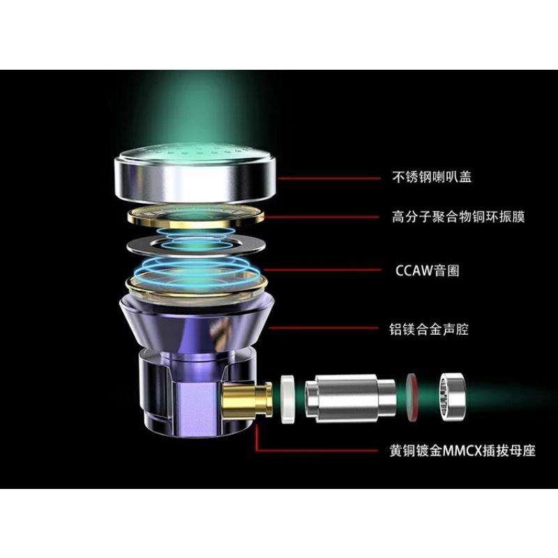 DQSM  pandas PD21 平头塞HIFI耳机 可換線 mmcx 2股 4股標配線可選  圖蘭朵 代理公司貨-細節圖4