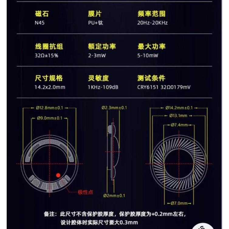 最後 lcp 黃金振膜  鐵三角 ATH-CHX7 結合密閉和開放式動圈式 平頭塞 mmcx 可換線 平頭-細節圖9