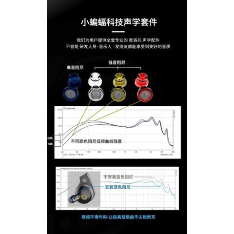 Smabat 小蝙蝠 Proto 銀色入耳式模塊升級動圈DIY調音 mmcx 可換線發燒HIFI專業音樂耳機 代理公司貨-細節圖3