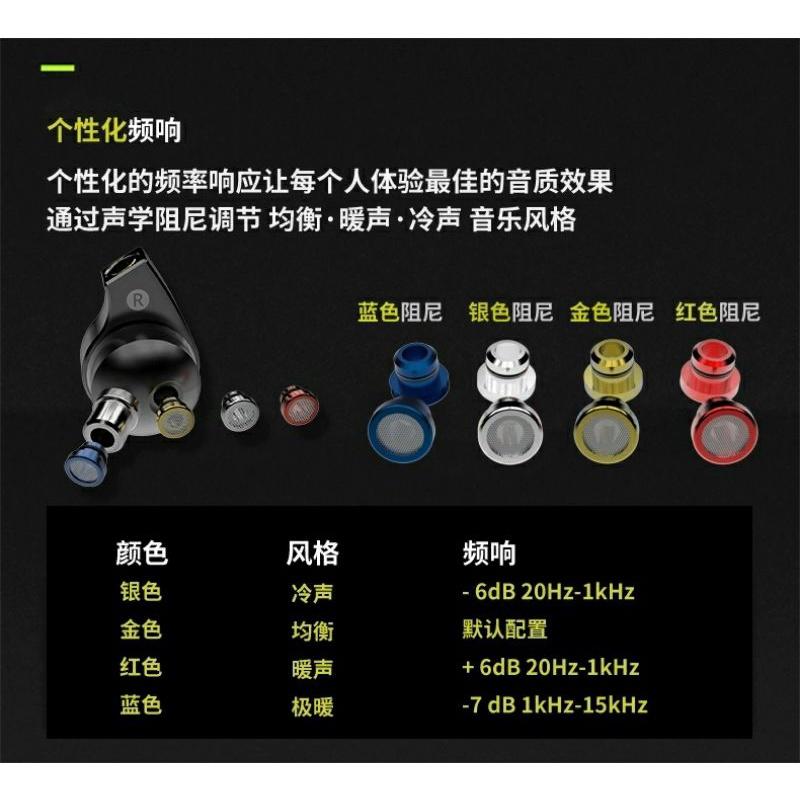 Smabat 小蝙蝠 Proto 銀色入耳式模塊升級動圈DIY調音 mmcx 可換線發燒HIFI專業音樂耳機 代理公司貨-細節圖5