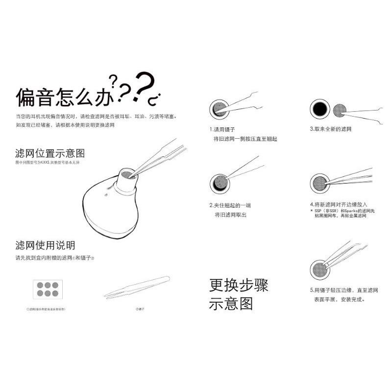 水月雨 黑科技三層防堵 耳機濾網 kxxs 星野 blessing 變奏曲 aria 竹 2 蘭 蝕刻網套件包 調音阻尼-細節圖2
