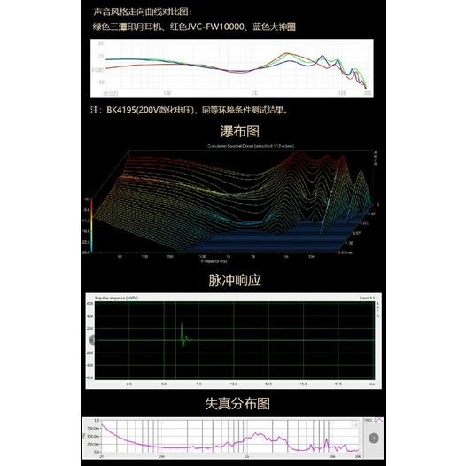 匠師坊 僵屍坊 三潭印月 S800 S802  單動圈 系列全頻段高保真HiFi入耳式耳機 出清品無售後-細節圖6