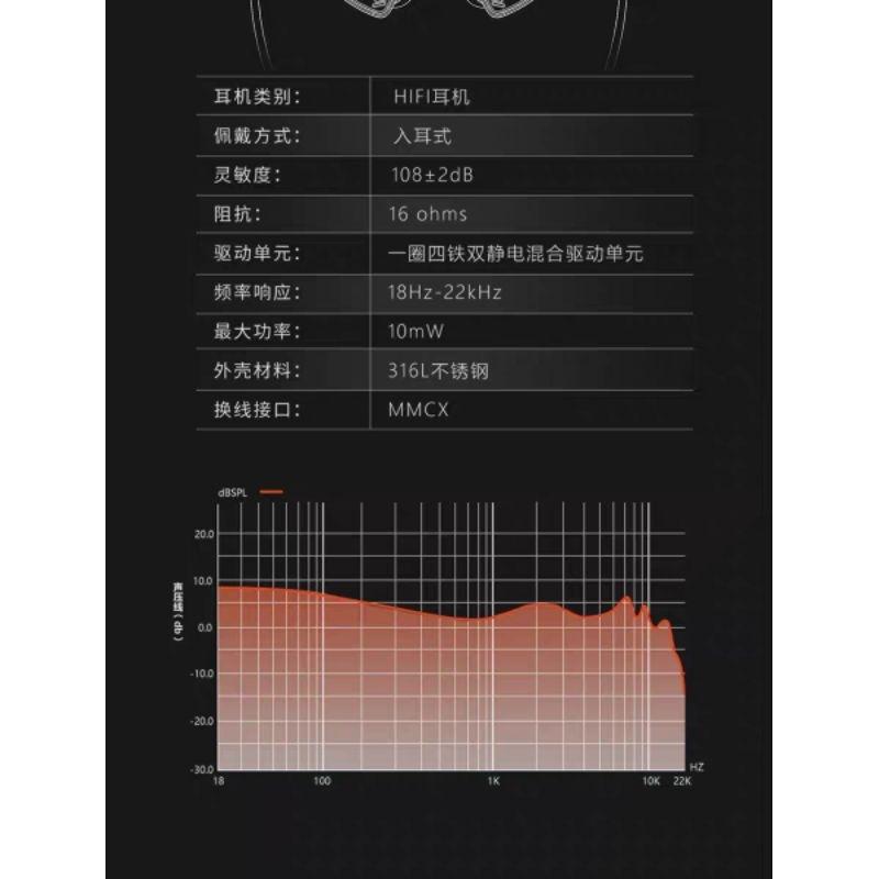 dB/分貝 蘇娜 Sunna 旗艦圈靜鐵 露娜 Luna mmcx 可換線 旗艦圈鐵入耳有線耳機 三頻均衡人聲流行天花板-細節圖3